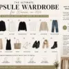 Ultimate Capsule Wardrobe for Women in 2026